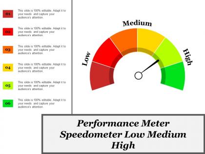 Performance meter speedometer low medium high