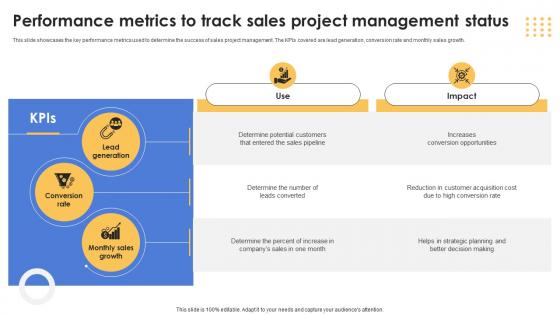 Performance Metrics To Track Sales Project Management Status