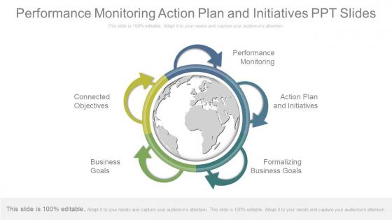 Performance monitoring action plan and initiatives ppt slides