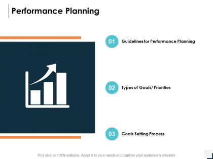 Performance planning goals setting process ppt powerpoint presentation icon inspiration