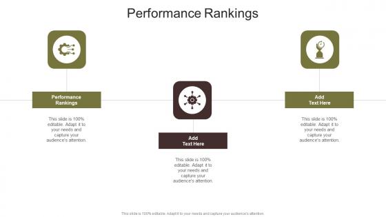 Performance Rankings In Powerpoint And Google Slides Cpb