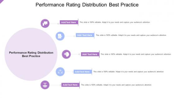 Performance Rating Distribution Best Practice In Powerpoint And Google Slides Cpb