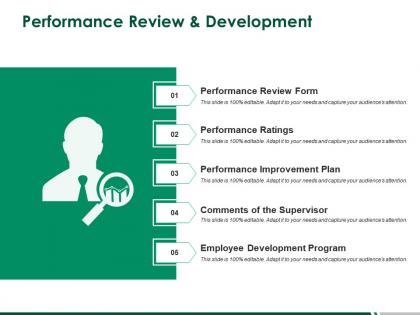 Performance review and development a261 ppt powerpoint presentation professional design ideas