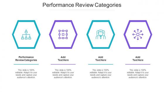 Performance Review Categories Ppt Powerpoint Presentation Styles Designs Cpb