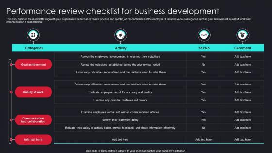 Performance Review Checklist For Business Development