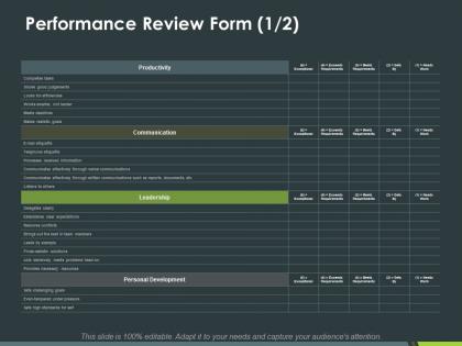 Performance review form communication ppt powerpoint presentation inspiration design templates