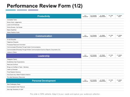 Performance review form leadership ppt powerpoint presentation infographic template