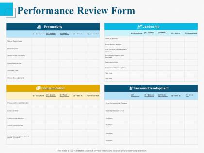 Performance review form ppt powerpoint presentation styles good