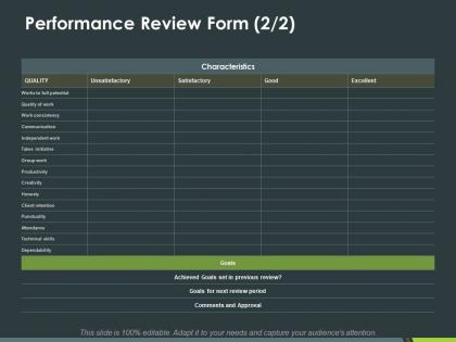 Performance review form punctuality ppt powerpoint presentation inspiration designs download