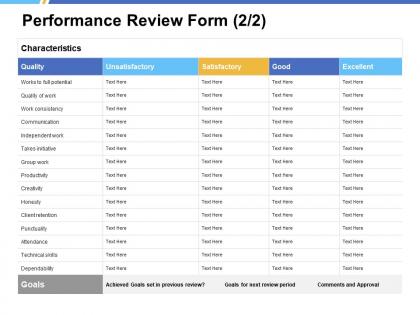 Performance review form technical skills ppt powerpoint presentation ideas graphics