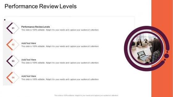 Performance Review Levels In Powerpoint And Google Slides Cpb