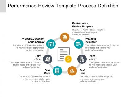 Performance review template process definition methodology working together cpb