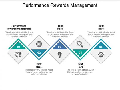 Performance rewards management ppt powerpoint presentation portfolio aids cpb