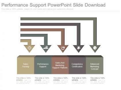 Performance support powerpoint slide download