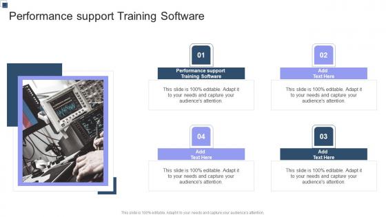 Performance support Training Software In Powerpoint And Google Slides Cpb
