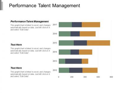 Performance talent management ppt powerpoint presentation portfolio clipart cpb