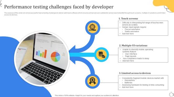 Performance Testing Challenges Faced By Developer