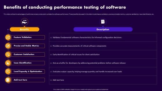 Performance Testing For Application Benefits Of Conducting Performance Testing Of Software