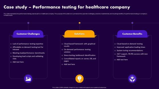 Performance Testing For Application Case Study Performance Testing For Healthcare Company