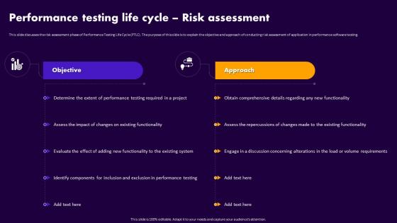 Performance Testing Life Cycle Risk Assessment Performance Testing For Application