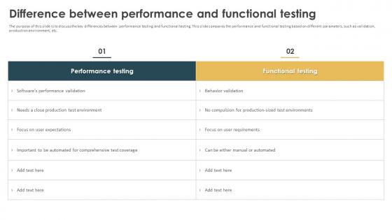Performance Testing Strategies To Boost Difference Between Performance And Functional Testing