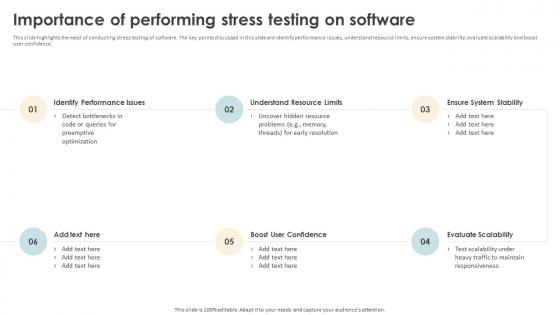 Performance Testing Strategies To Boost Importance Of Performing Stress Testing On Software