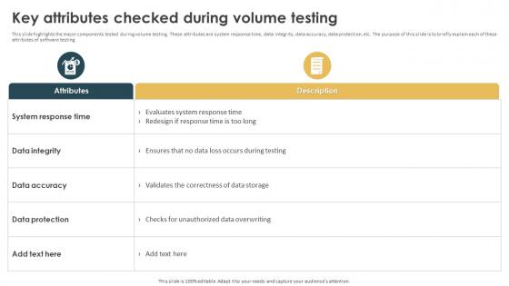 Performance Testing Strategies To Boost Key Attributes Checked During Volume Testing