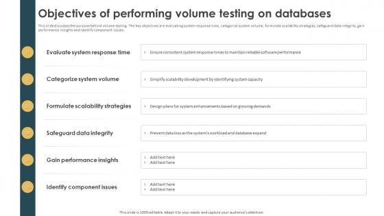 Performance Testing Strategies To Boost Objectives Of Performing Volume Testing On Databases