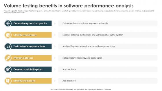 Performance Testing Strategies To Boost Volume Testing Benefits In Software Performance Analysis