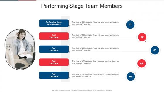 Performing Stage Team Members In Powerpoint And Google Slides Cpb