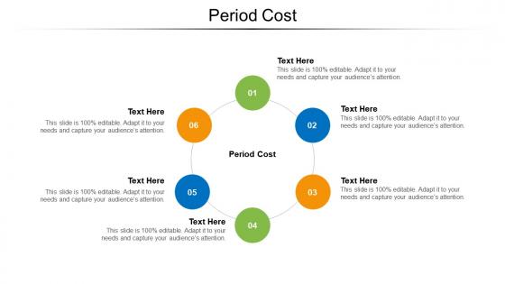 Period cost ppt powerpoint presentation portfolio influencers cpb