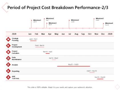 Period of project cost breakdown performance planning ppt powerpoint presentation icon design