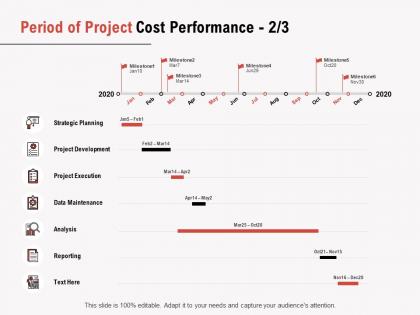Period of project cost performance planning ppt powerpoint presentation summary outfit