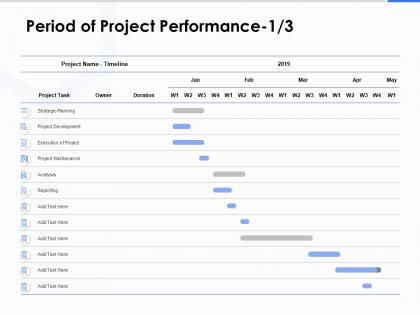 Period of project performance timeline ppt powerpoint presentation image