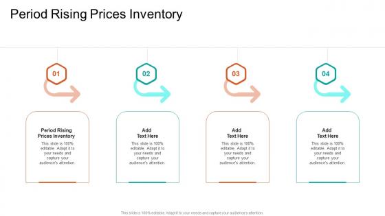 Period Rising Prices Inventory In Powerpoint And Google Slides Cpb