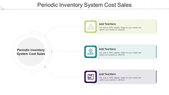 Periodic Inventory System Cost Sales In Powerpoint And Google Slides Cpb