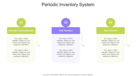 Periodic Inventory System In Powerpoint And Google Slides Cpb