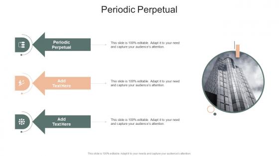 Periodic Perpetual In Powerpoint And Google Slides Cpb