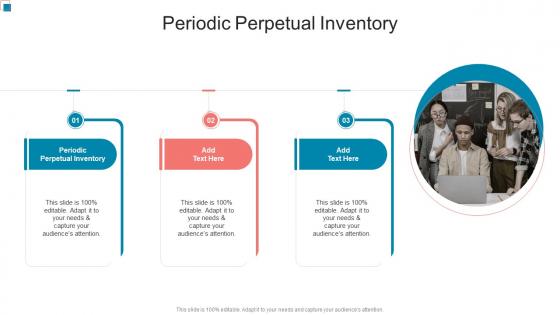 Periodic Perpetual Inventory In Powerpoint And Google Slides Cpb