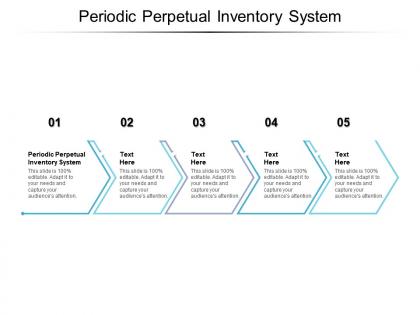 Periodic perpetual inventory system ppt powerpoint presentation professional master slide cpb