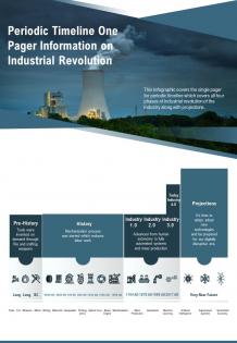 Periodic timeline one pager information on industrial revolution presentation report infographic ppt pdf document