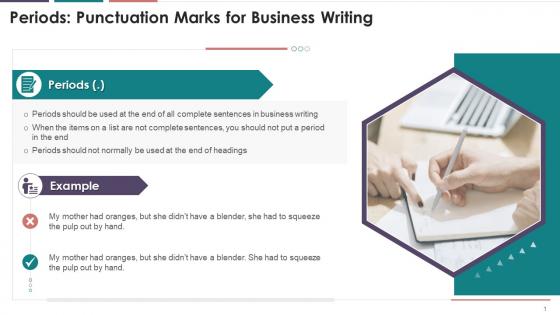 Periods Punctuation Marks For Business Writing Training Ppt