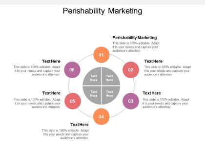 Perishability marketing ppt powerpoint presentation infographics graphic tips cpb