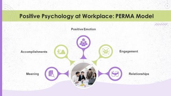 PERMA Model To Create Positive Psychology At Workplace Training Ppt
