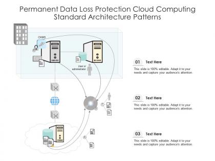 Permanent data loss protection cloud computing standard architecture patterns ppt powerpoint slide