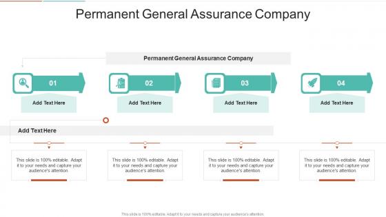 Permanent General Assurance Company In Powerpoint And Google Slides Cpb
