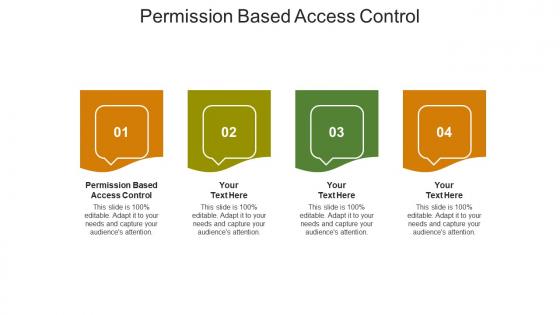 Permission based access control ppt powerpoint presentation infographics background images cpb