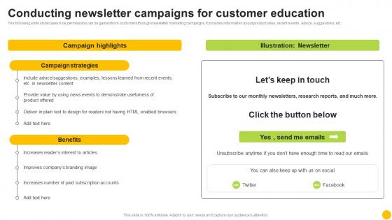 Permission Based Advertising Conducting Newsletter Campaigns For Customer Education MKT SS V