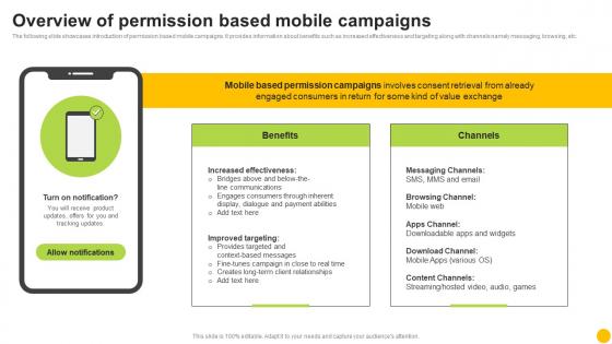 Permission Based Advertising Overview Of Permission Based Mobile Campaigns MKT SS V
