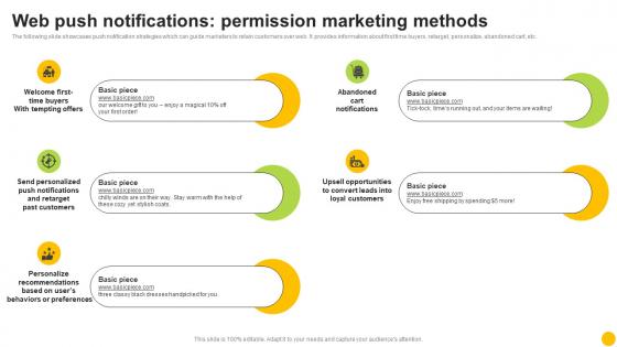 Permission Based Advertising Web Push Notifications Permission Marketing MKT SS V
